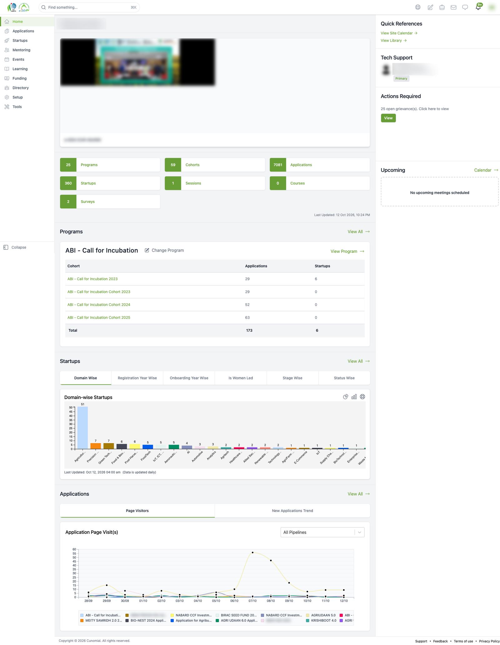 Home dashboard (admin)