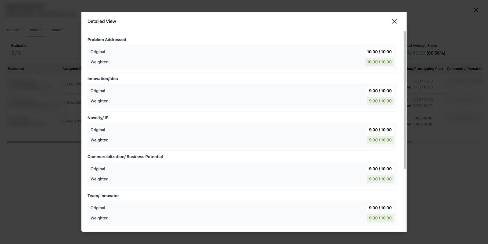 One evaluator's scorecard (Detailed View)
