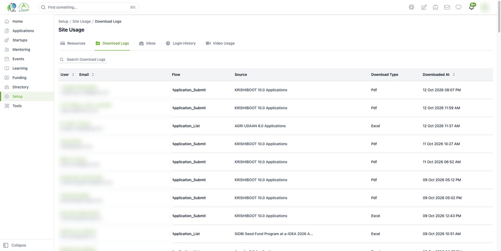 Site usage: download logs